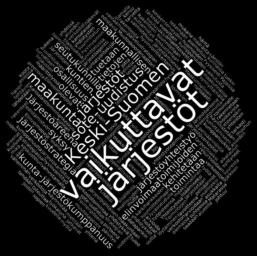 Innostu