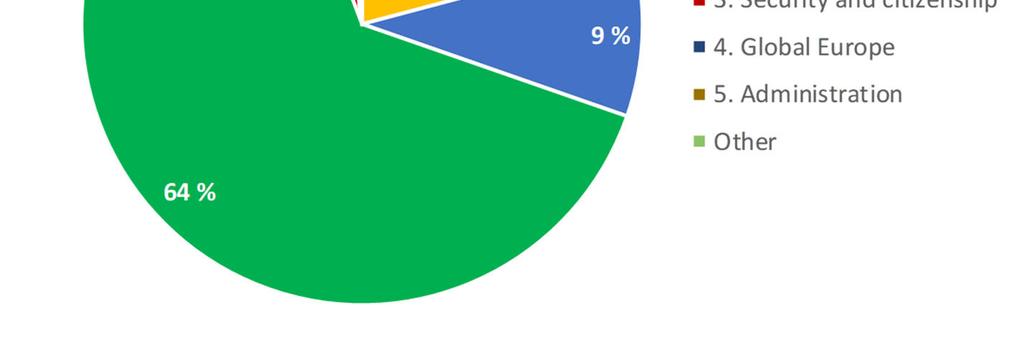 2016 (yhteensä