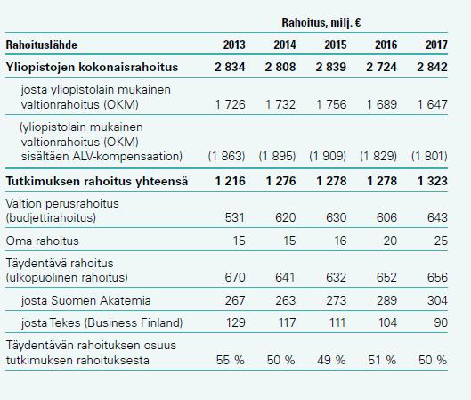 5 SUOMEN