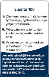 3/13 1.1. ISS:n Suunta 100 -visio ohjaa turvallista työskentelyä 1: Olemme numero 1 alallamme työterveys-, työturvallisuus- ja ympäristöasioissa.