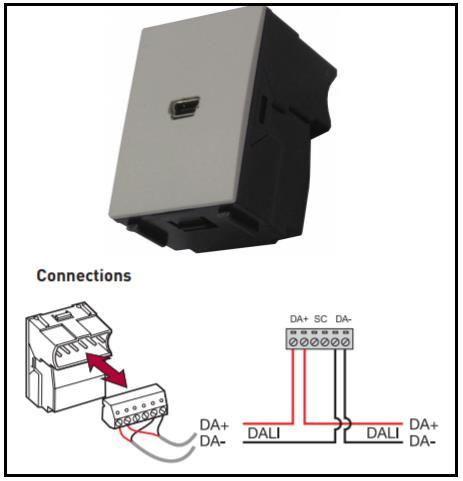 KUVA 15. 510 -USB-DALI-sovitin ja kytkentäohjeet DALI-väylään, Helvar (32; 33) Toolbox-ohjelmointityökalua ei saa kytkeä DALI-järjestelmään, joka sisältää reitittimiä.