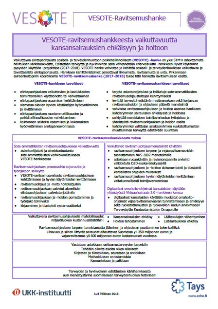 Viestintä Tavoite 5: Keinona myös viestinnällä vaikuttaminen VESOTE-viestintätiimi VESOTE-ravitsemusverkosto Artikkelit: Ravitsemusasiantuntija-lehti 2018 (3 artikkelia), Terveysliikuntauutiset