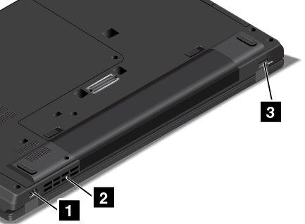 Laite takaa Kuva 5. Laite takaa 1 Ethernet-liitäntä 2 Tuuletusaukot 3 USB 3.0 -liitäntä 1 Ethernet-liitäntä Liitä tietokone lähiverkkoon (LAN) Ethernet-liitännän avulla.