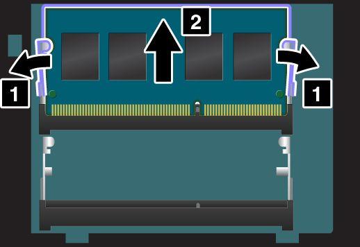 4. Avaa muistipaikan molemmissa reunoissa olevat salvat samanaikaisesti 1 ja poista sitten muistimoduuli 2.