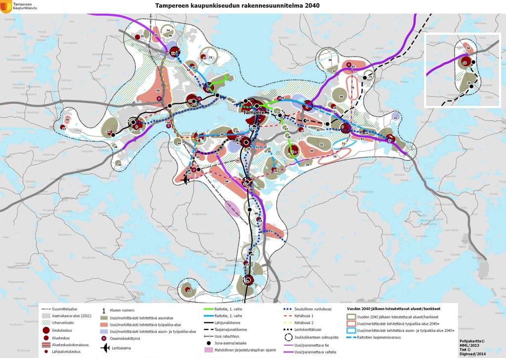 3. Rakennesuunnitelma 2040