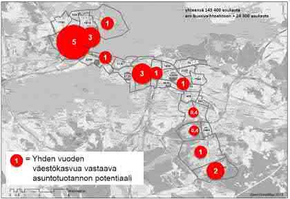 Monipuolisista rakentamismahdollisuuksista kertoo se, että raitiotierakenteessa olevilla alueilla korttelitehokkuus vaihtelee luokkien 1 4 välillä ja junarakenteessa luokkien 2 4 välillä.