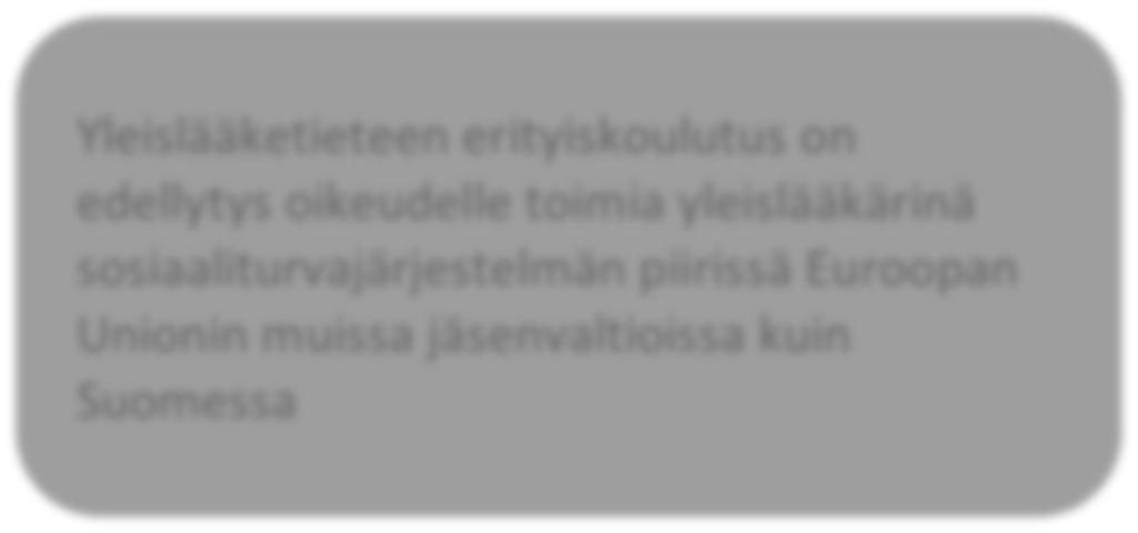 TERVEYSKESKUSJAKSO LÄÄKÄRIN AMMATILLISESSA JATKOKOULUTUKSESSA Kaikkien erikoisalojen erikoistumiskoulutukseen ja yleislääketieteen erityiskoulutukseen (YEK) kuuluu yhdeksän kuukauden