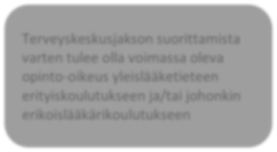 Kouluttautuva tekee lääkärin työtä laillistettuna ammattihenkilönä työnantajan ohjeiden ja valvonnan alaisena, mutta vastaa itse toiminnastaan.