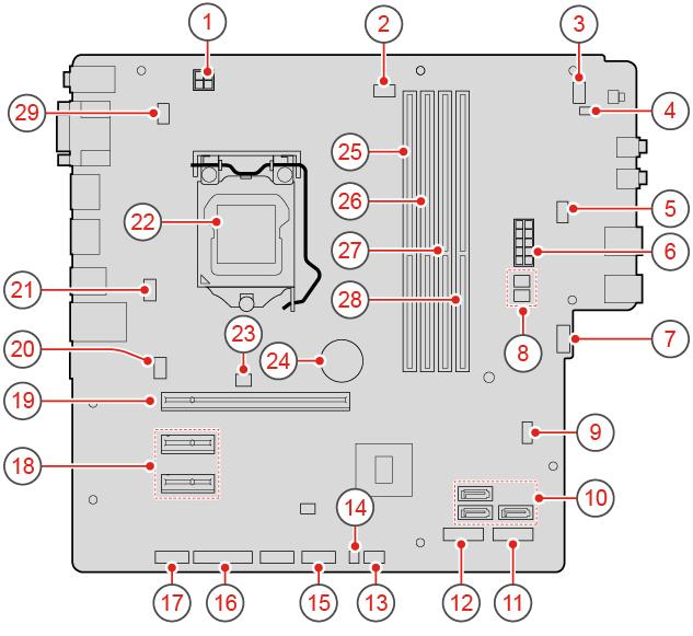 Kuva 3.