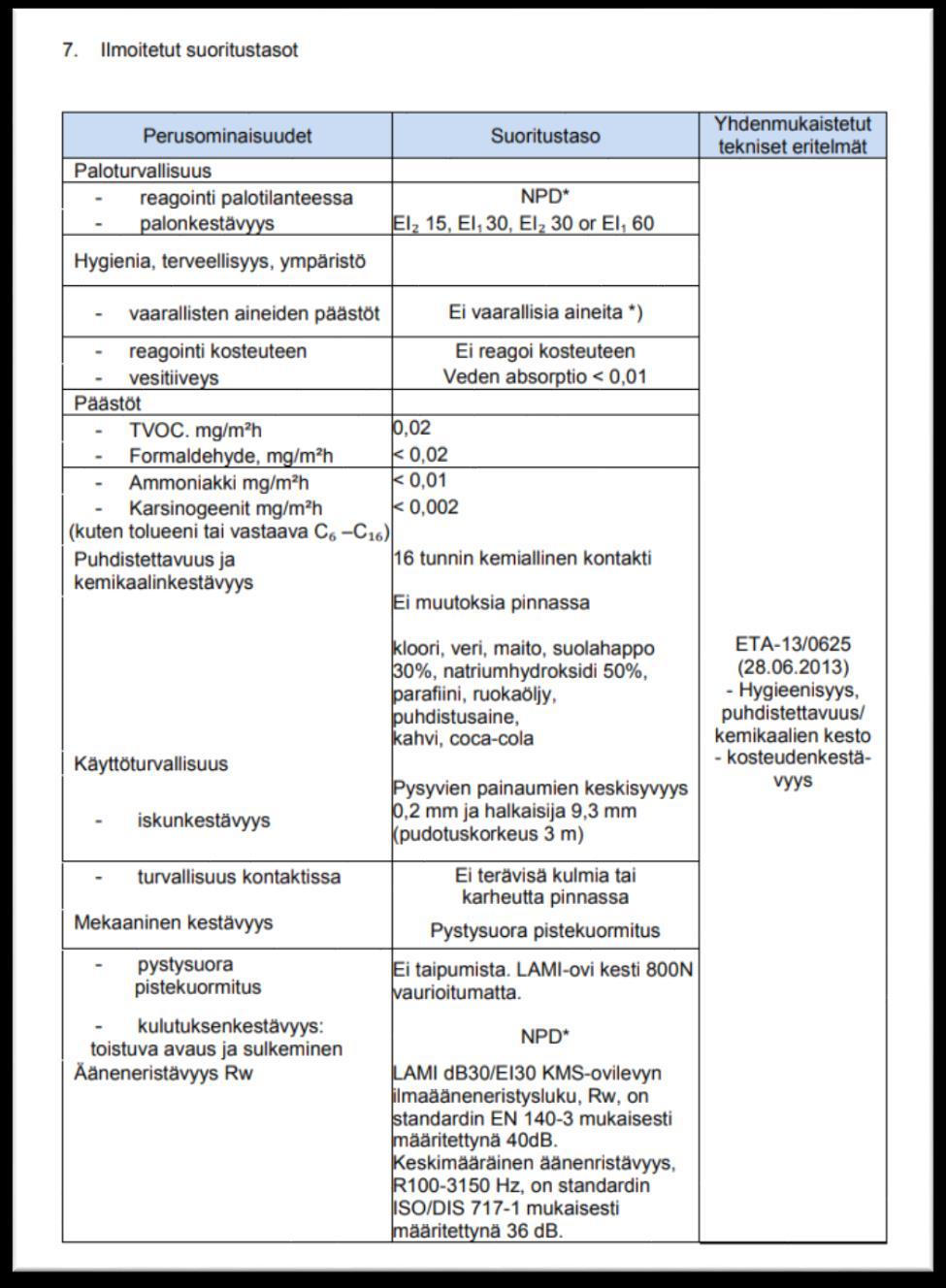 CE-merkinnässä ilmoitetut