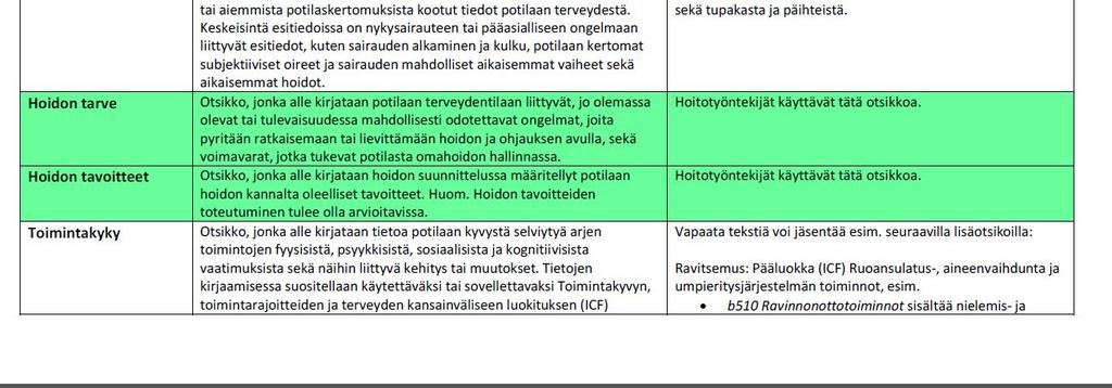 Tays-fi sivulle