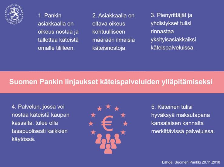 Suomen Pankin