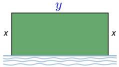 K41 a) Merkitään joen suuntaisen sivun pituutta kirjaimella y (m). Aitaa on käytettävissä 106 m. Ratkaistaan y. + y = 106 y = 106 Muodostetaan pinta-alan lauseke.