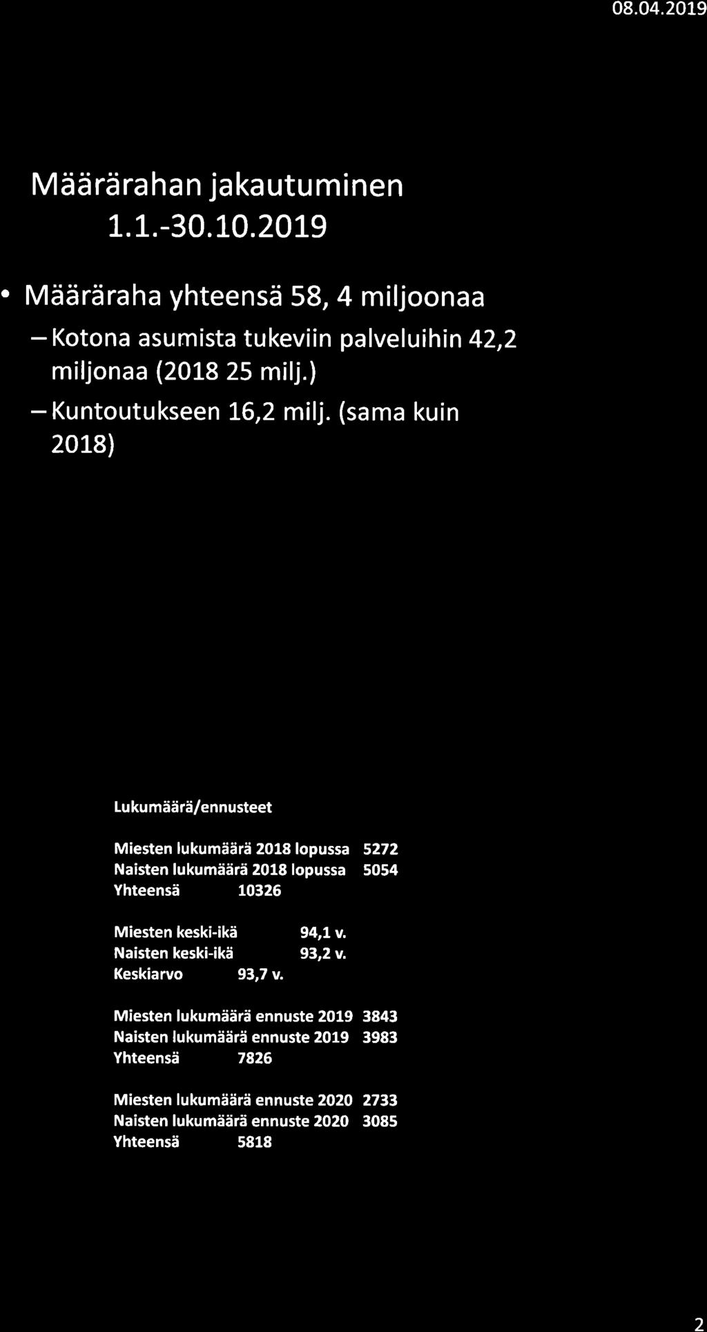 08.04.2019 Määrära han jakautu minen 1.1.-0.10.20L9. Määräraha yhteensä 58, 4 miljoonaa - Kotona asumista tukeviin palveluihin 42,2 miljonaa (2018 25 milj.) -Kuntoutukseen L6,2 milj.