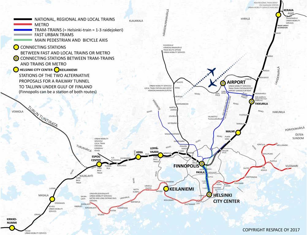 Helsinki Stream City -hankkeen lähtökohta on Helsinki Quick Step -ratkaisu (HQS). Helsingin junaliikenne muutetaan läpivirtaavaksi yhdistämällä itäinen ja läntinen ratahaara Finnopolis-asemalla.