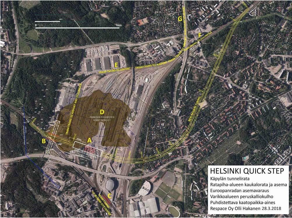 HQS-ratkaisun hyötypotentiaalin kiteytys Olli Hakanen 28.11.2018 3 (5) Kuva 3: Itäinen ja läntinen ratahaara yhdistyvät läpivirtausasemalla (A).