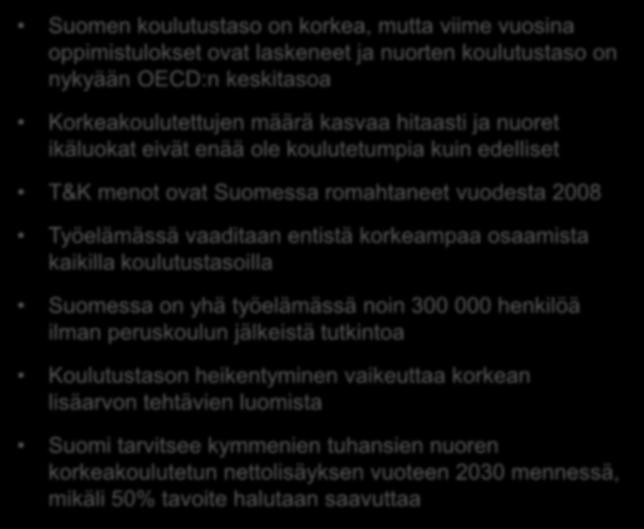 mutta viime vuosina oppimistulokset ovat laskeneet ja nuorten koulutustaso on nykyään OECD:n