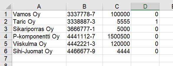 6 (6) Csv-tiedoston luonti Excelistä Tallenna taulukko Exceliin. Taulukossa ei saa olla otsikkoriviä.