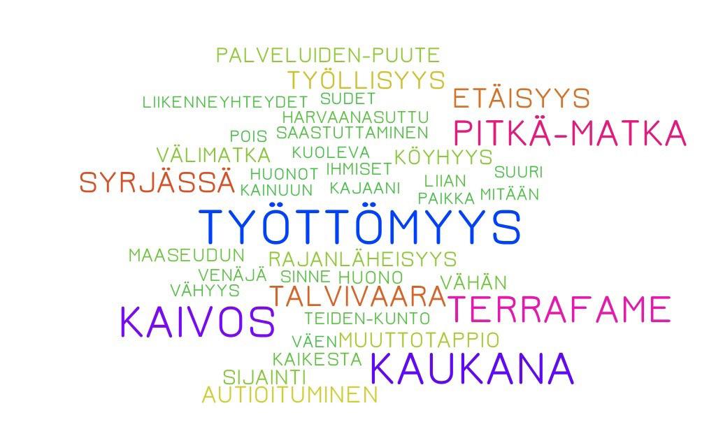 4.4. Mikä on huonointa Kainuussa? Kysymys: Mikä on mielestänne huonointa Kainuussa? Kertokaa yksi asia mikä ensimmäisenä tulee mieleen? Kysymys oli avoin, eikä vastausvaihtoehtoja annettu etukäteen.