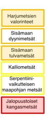 Metsien erikoistyyppien uhanalaisuuden kriteerit EN VU NT DD D3: laadun muutos 1750-lukuun verrattuna D1: laadun muutos viimeisen 50 vuoden