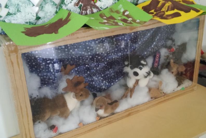 TARINALLINEN LEIKKI TAAPERORYHMÄSSÄ Tarinallisen leikin kulku: 1. Siirtymä leikkimaailmaan: Tulkaa kattomaan, tänne on ilmestyny mato! (mato=narunpätkä) 2.