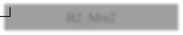 b1 gene. 2.3.1.2 Human HSD17B1 gene The difference between the mouse and human genomic regions coding for HSD17B1 is that in humans, there is a pseudogene (HSD17B1P1) next to the HSD17B1 gene (Figure
