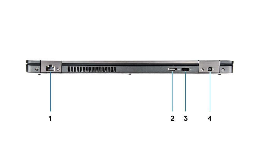 Näkymä takaa 1 Verkkoportti 2 HDMI-portti 3 USB 3.