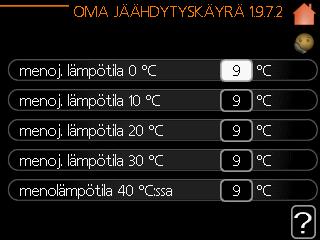 2 määritellään oma jäähdytyskäyrä eri ulkolämpötiloille.