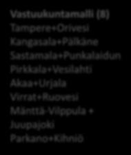 Tampere+Orivesi Kangasala+Pälkäne