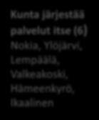 Nokia, Ylöjärvi, Lempäälä, Valkeakoski, Hämeenkyrö,