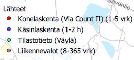 Kaupungin keskustan katuverkkoa on toteutettu kirkonkylä - kauppala-ajoista saakka, mikä on vaikuttanut kaavoituksen rakenteeseen.