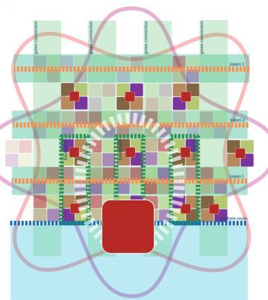 8 Contrary example: Helsinki City Plan In Helsinki city region, the spatial imaginary of polycentricity had been used as a vague, politically pacifying concept among the local, city-regional al