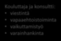 varainhankinta Tausta: 20