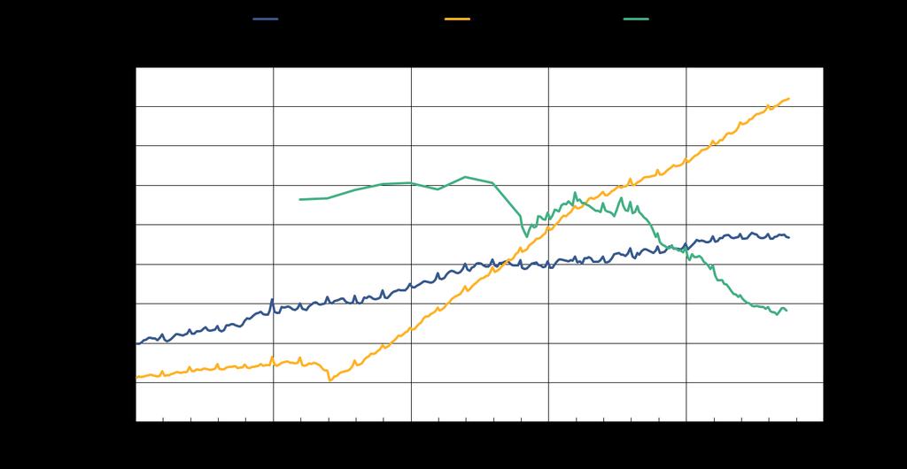 Cash issuance in Finland,