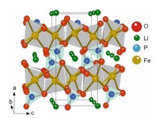 7 Kuva 3: Litiumrautafosfaatin rakennekuva. (Mukaillen Julien et al. 2007) Kuvassa 3 on esitettynä niin sanottu kristallirakenne.