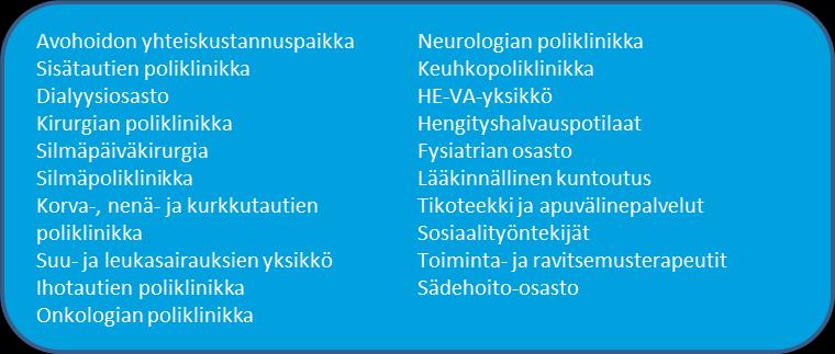 4.1.8 Avohoidon palvelualue Avohoidon palvelualueen toiminnassa painotetaan humanistista ihmiskäsitystä, näyttöön perustuvaa hoitoa sekä asiakaslähtöistä ja tehokasta työtapaa.