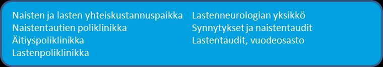 4.1.10 Naisten ja lasten palvelualue Palvelualueen toiminta ja suunnitellut muutokset asiakasnäkökulmasta Naisten ja lasten palvelualue painottaa toiminnassaan potilasturvallisuutta, perhekeskeistä