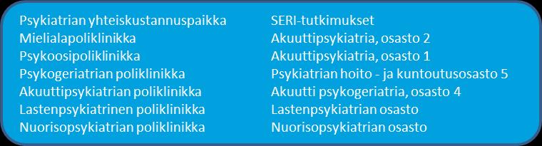 4.1.11 Psykiatrian palvelualue Palvelualueen toiminta ja suunnitellut muutokset asiakasnäkökulmasta Lähtökohtana asiakkaan hoitokokemukselle on, että hoidon laatu on parasta Suomessa.