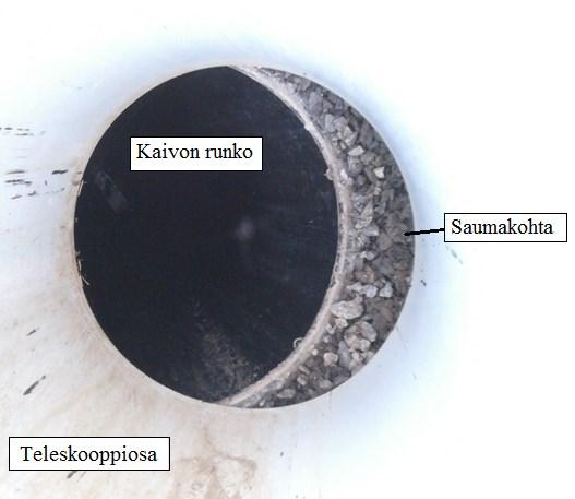 12 messa toistuvaa sadetapahtumaa (Karttunen 2004). Tämän kokoluokan virtaama voi verkoston laajuudesta riippuen aiheuttaa tulvimisriskin, mikäli se on johdettu jätevesiviemäriin. 2.3.