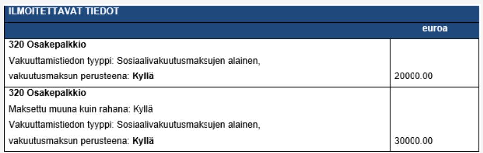 Työntekijän palkitsemiseen liittyvää ohjeistusta lisätty ja muutettu Tarkennettu osakepalkkion ilmoittamista silloin, kun osa suorituksesta maksetaan rahana, ja lisätty esimerkkejä.