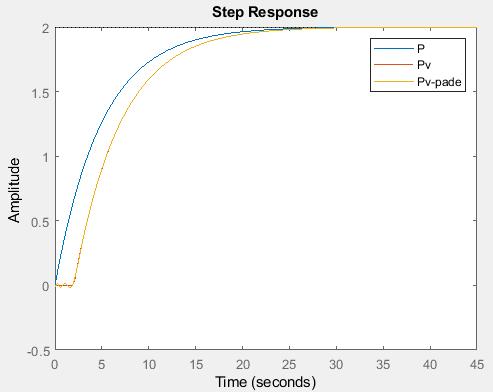 ENSO IKONEN PYOSYS 14.