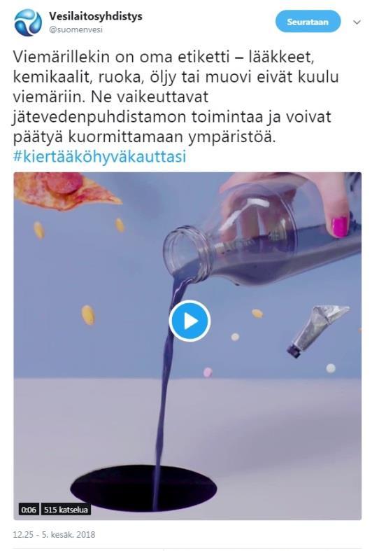 laitoksen Twitter-tilillä. Vesilaitosyhdistys toteuttaa Twitterissä tiedotuskampanjoita, joita myös vesihuoltolaitoksen on suositeltavaa uudelleentwiitata.