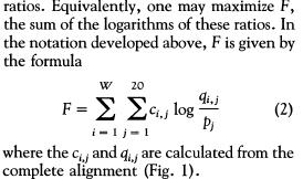 From Lawrence et al,