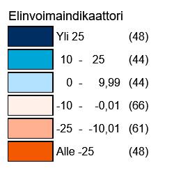 Koulutus Verotulot Miten väestökehitys indikoi elinvoiman kehitystä?