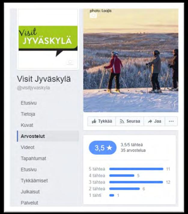 Jakelukanavat (Booking