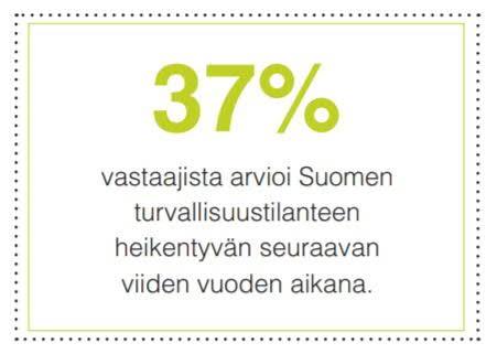 tulevaisuus