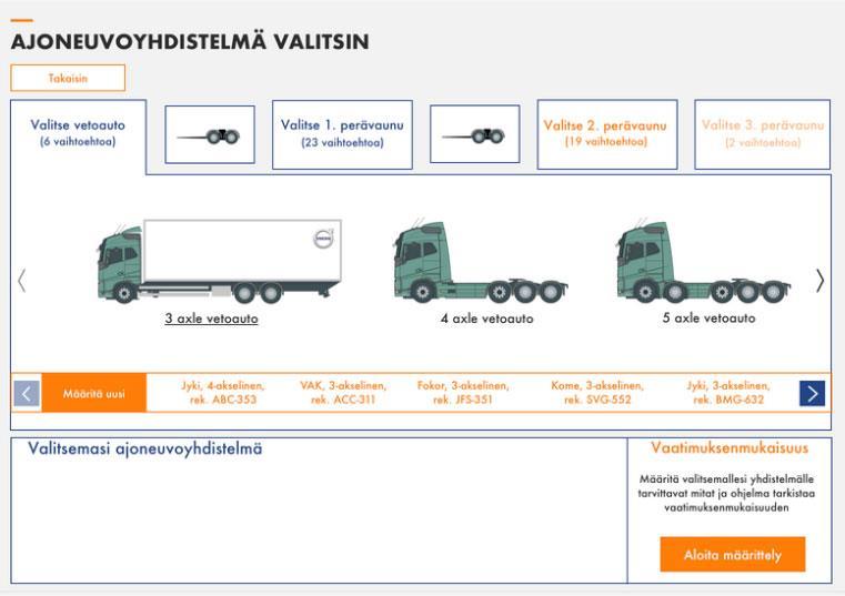 ASETUSMUUTOS Työkalu yhdistelmän rakentamiseen SKAL tilannut jäsentensä käyttöön nettityökalun, jolla voi tutkia yhdistelmän lainmukaisuutta: Yhdistelmän kokonaismassa Kääntyvyysvaatimus