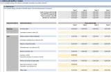 In other words, it is not a comprehensive business case tool, but rather a tool to help you understand the value levers of circular business models and their sub-models estimate revenue potential,