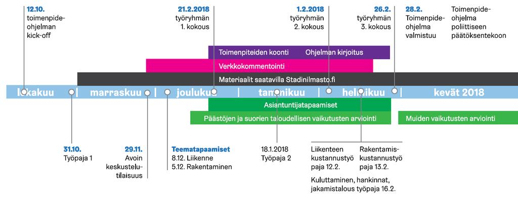 HNH2035