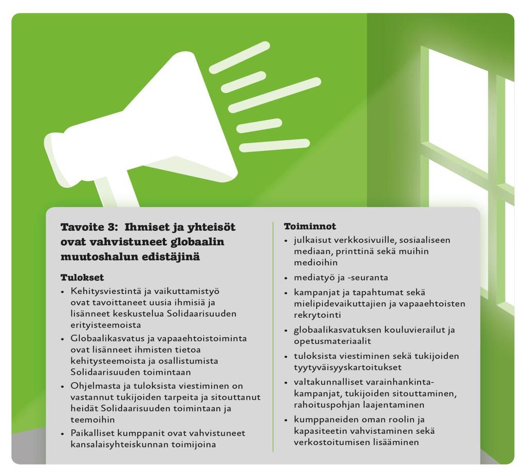 Solidaarisuuden viestinnän ja vaikuttamisen tavoite vuonna 2019 on vahvistaa Solidaarisuuden profiloitumista globaalin naisiin kohdistuvan väkivallan vastaisessa työssä.